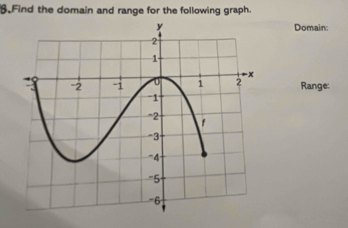 .Find the domain and range for the following graph. 
Domain: 
Range: