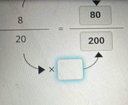  8/20 = 80/200 
* □