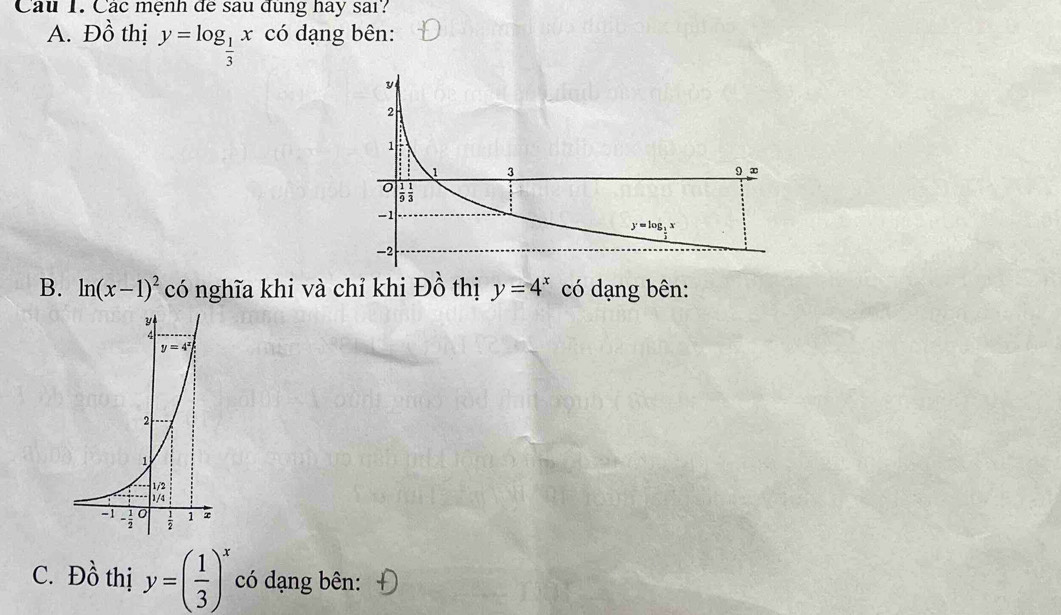 Các mệnh đề sau đùng hay sai?
A. Đồ thị y=log _ 1/3 x có dạng bên:
B. ln (x-1)^2 có nghĩa khi và chỉ khi Dhat o thị y=4^x có dạng bên:
C. Dhat alpha  thị y=( 1/3 )^x có dạng bên: