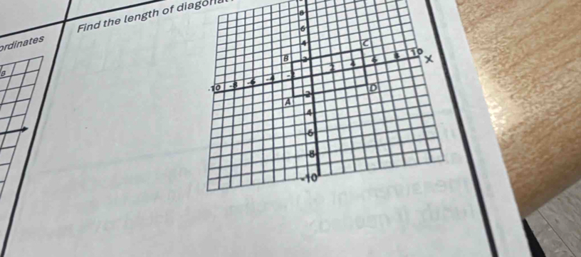 ordinates Find the length of diagora 
a