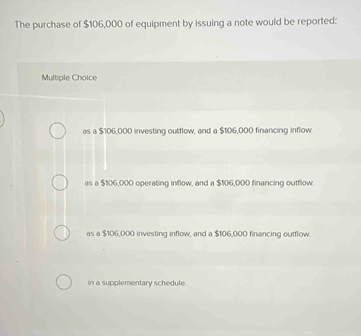 The purchase of $106,000 of equipment by issuing a note would be reported:
Multiple Choice
as a $106,000 investing outflow, and a $106,000 financing inflow.
as a $106,000 operating inflow, and a $106,000 financing outflow.
as a $106,000 investing inflow, and a $106,000 financing outflow.
in a supplementary schedule.