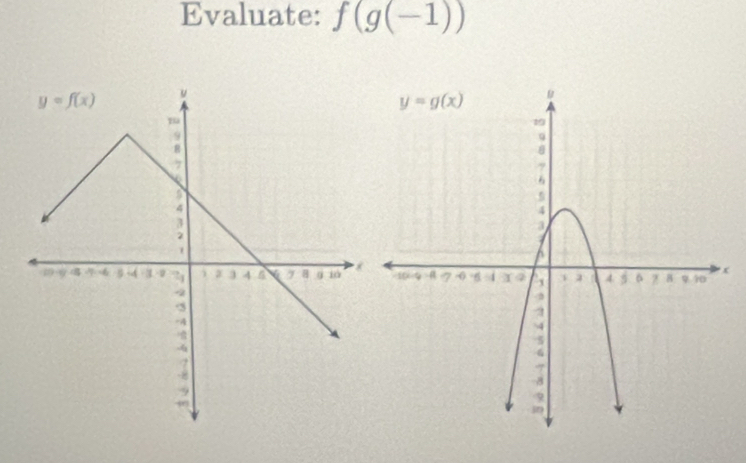 Evaluate: f(g(-1))
x