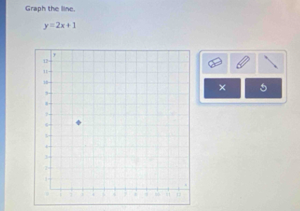 Graph the line.
y=2x+1
× 5