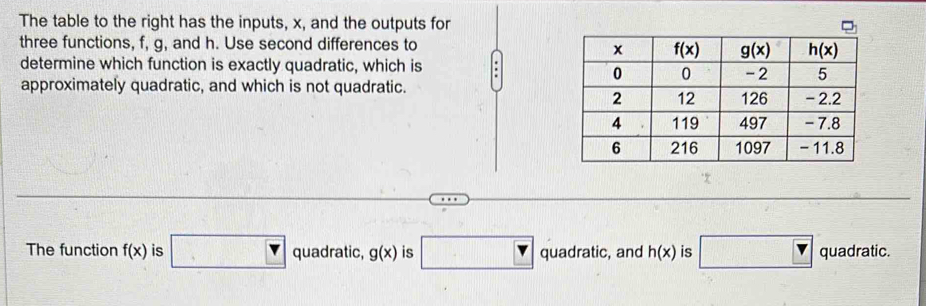 The table to the right has the inputs, x, and the outputs for
three functions, f, g, and h. Use second differences to
determine which function is exactly quadratic, which is
approximately quadratic, and which is not quadratic.
The function f(x) is □ Y quadratic, g(x) is □ Y quadratic, and h(x) is □ quadratio 、