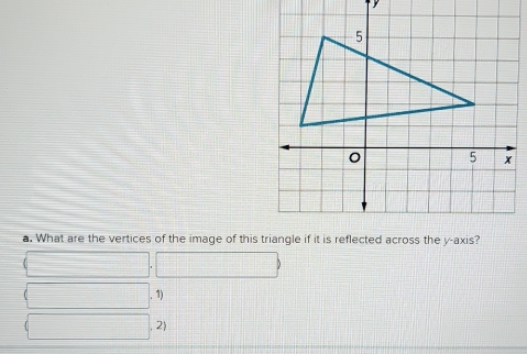 What are the vertices of the image of this triangle if it is reflected across the y-axis? 
. 1) 
2)