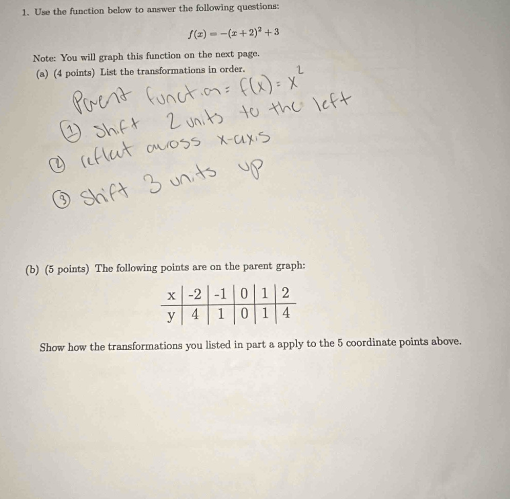 Use the function below to answer the following questions:
f(x)=-(x+2)^2+3
Note: You will graph this function on the next page. 
(a) (4 points) List the transformations in order. 
(b) (5 points) The following points are on the parent graph: 
Show how the transformations you listed in part a apply to the 5 coordinate points above.