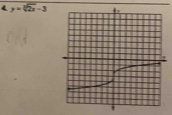 4 y=sqrt[3](2x)-3