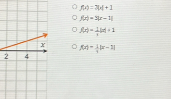 f(x)=3|x|+1
f(x)=3|x-1|
f(x)= 1/3 |x|+1
f(x)= 1/3 |x-1|