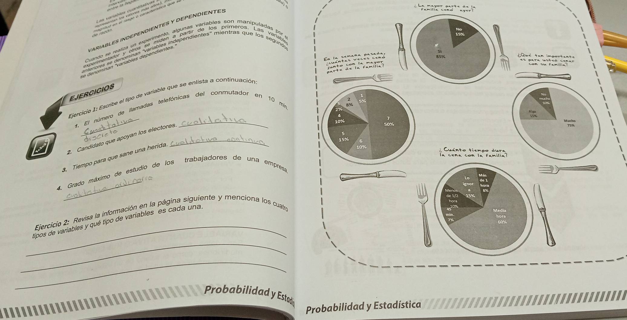 prse la leoi 
ARIABLES INDEPENDIENTES Y DEPENDIENTES 

Si 2 Qué tan importants
85% es para usted cenar 
EJERCICIOS 
Ejercicio 1: Escribe el tipo de variable que se enlista a continuación 
2 
1. El número de llamadas telefónicas del conmutador en 10 mín
8%
7 
2. Candidato que apoyan los electores.
50%
15%
3. Tiempo para que sane una herida
10% Cuanto tiempo dura 
la cena con la Familia 
_ 
4. Grado máximo de estudio de los trabajadores de una empresa 
Ejercicio 2: Revisa la información en la página siguiente y menciona los cuatro 
hora 
_ 
tipos de variables y qué tipo de variables es cada una
60%
_ 
_ 
Probabilidad y Estad 
Probabilidad y Estadística