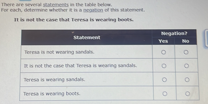 There are several statements in the table below. 
For each, determine whether it is a negation of this statement. 
It is not the case that Teresa is wearing boots.