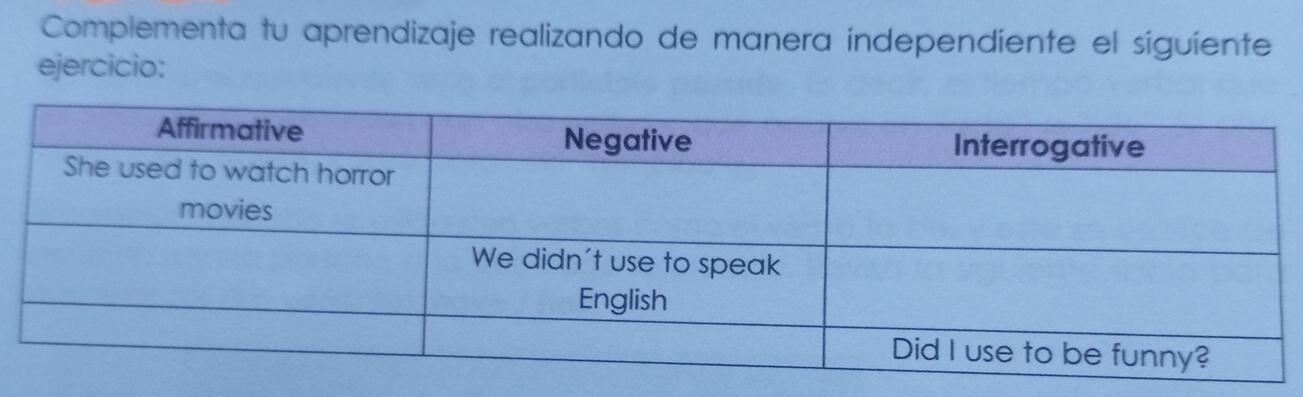 Complementa tu aprendizaje realizando de manera independiente el síguiente 
ejercicio: