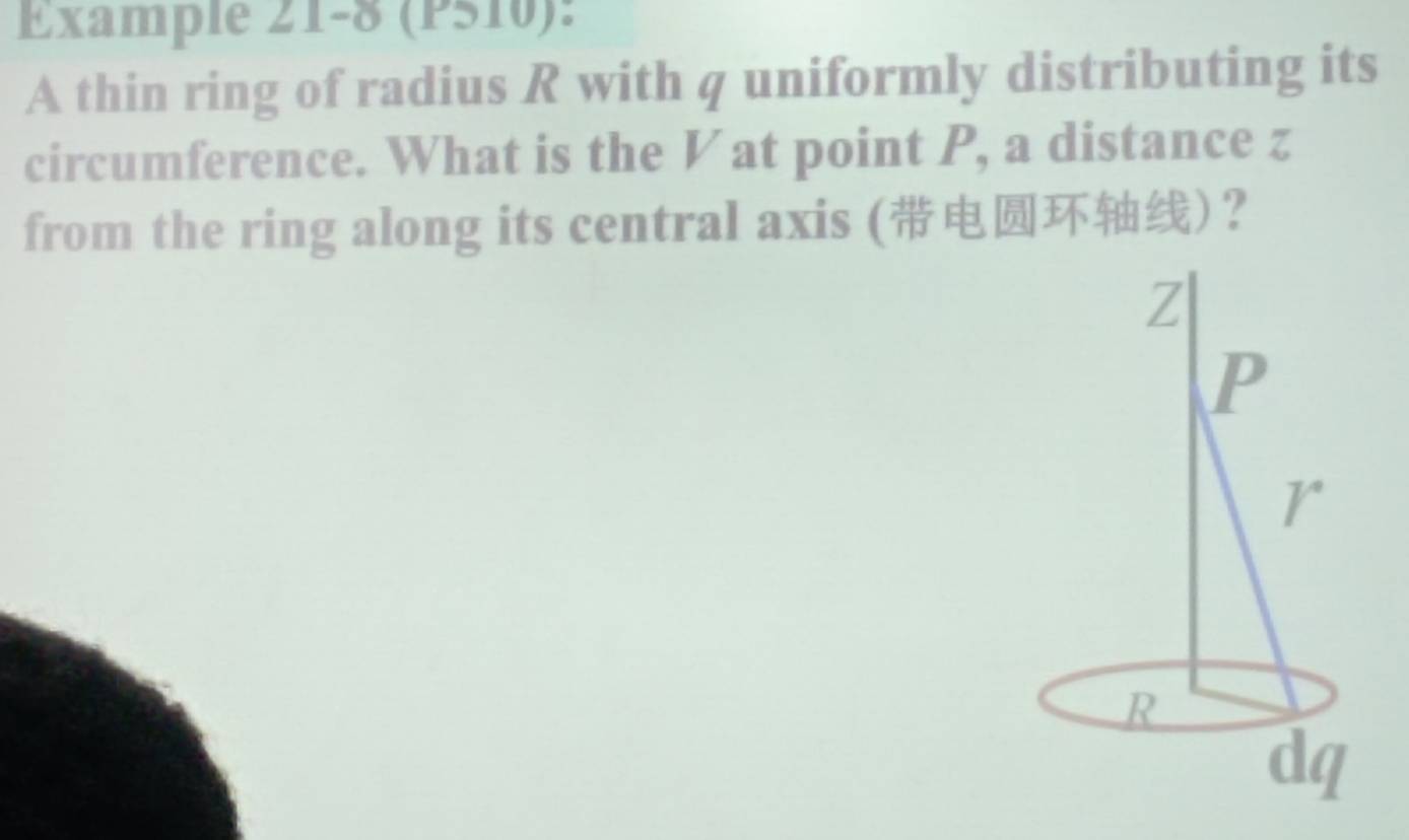 Example 21-8 (P510):
A thin ring of radius R with q uniformly distributing its
circumference. What is the V at point P, a distance z
from the ring along its central axis ()?