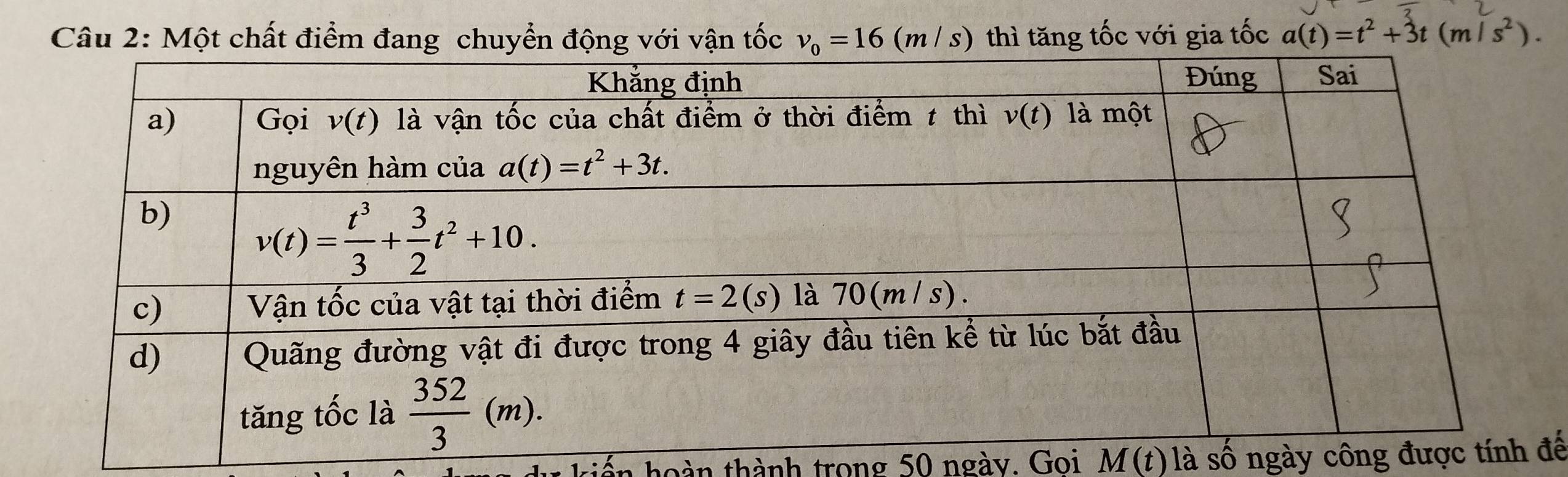 Một chất điểm đang chuyển động với vận tốc v_0=16( m/s s) thì tăng tốc với gia tốc a(t)=t^2+3t(m/s^2).
hoàn thành trong 50 ngày. Gọi M(t) là số ngày công đượcđê