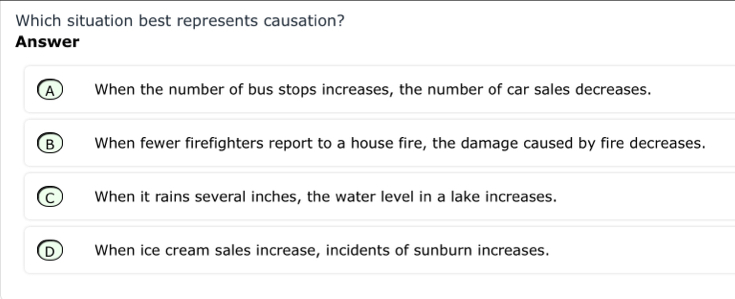 Which situation best represents causation?
Answer
When the number of bus stops increases, the number of car sales decreases.
When fewer firefighters report to a house fire, the damage caused by fire decreases.
When it rains several inches, the water level in a lake increases.
When ice cream sales increase, incidents of sunburn increases.