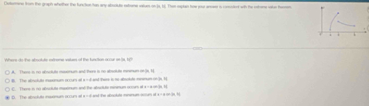 Determine from the graph whether the function has any absolute extrame values on [a, b]. Then explain how your answer is consistent with the extreme vaue thereem
Where do the absolute extreme vatues of the function occur on DA, B
A. There is no absolute meximum and there is no absolute mnmum on |A,B|
B. The absolute maximum occurs at x=d and there is no absolute minmum on |a,b|
C. There is no absolute maximum and the absolute minimum occues at x=a 7a.21
D. The atnolute maxmum occurs a x=d and the absolute minanum occurs at x=a on P=Pro