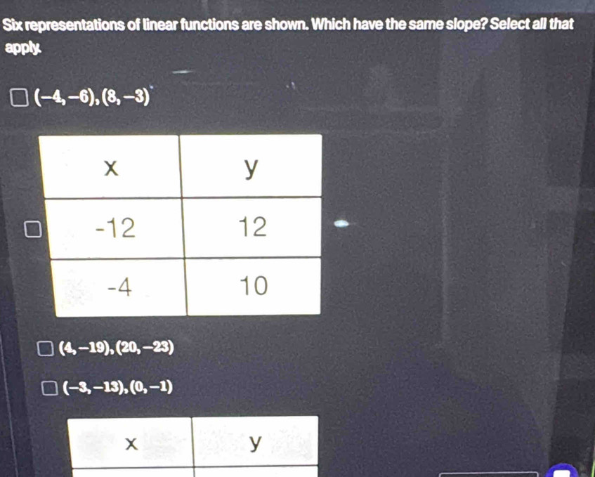 Six representations of linear functions are shown. Which have the same slope? Select all that
apply
(-4,-6),(8,-3)
(4,-19),(20,-23)
(-3,-13), (0,-1)
x
y