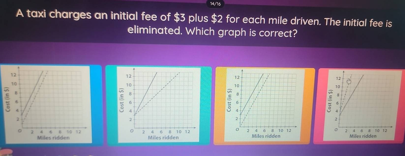 14/16 
A taxi charges an initial fee of $3 plus $2 for each mile driven. The initial fee is 
eliminated. Which graph is correct? 
: 
ξ 
ξ

Miles ridden Miles ridden Miles ridden