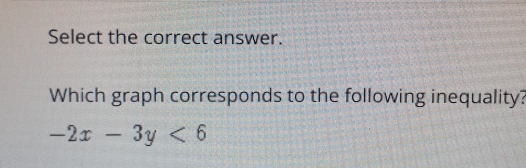 Select the correct answer.
Which graph corresponds to the following inequality:
-2x-3y<6</tex>