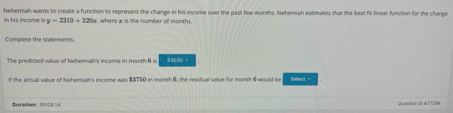 Nehemiah wants to create a function to represent the change in his income over the past few months. Nehemiah estimates that the best fit linear function for the change 
in his income is y=2310+220x , where x is the number of months. 
Complete the statements. 
The predicted value of Nehemiah's income in month 6 is $3630 · 
If the actual value of Nehemiah's income was $3750 in month 6, the residual value for month 6 would be Select + 
Duration: 00:03:14 Question ID #77299