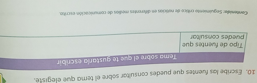 que puedes consultar sobre el tema que elegiste. 
Contenido: Seguimiento crítico de noticias en diferentes medios de comunicación escrita.