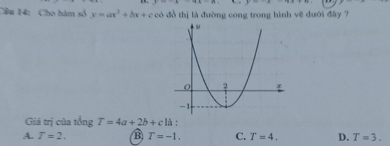 y=x-4x-6 , y=-x-4x+8 y=-, 
Câu 14: Cho hàm số y=ax^2+bx+c có đồ thị là đường cong trong hình vẽ đưới đây ?
Giá trị của tổng T=4a+2b+c1 à :
A. T=2. B T=-1. C. T=4. D. T=3.