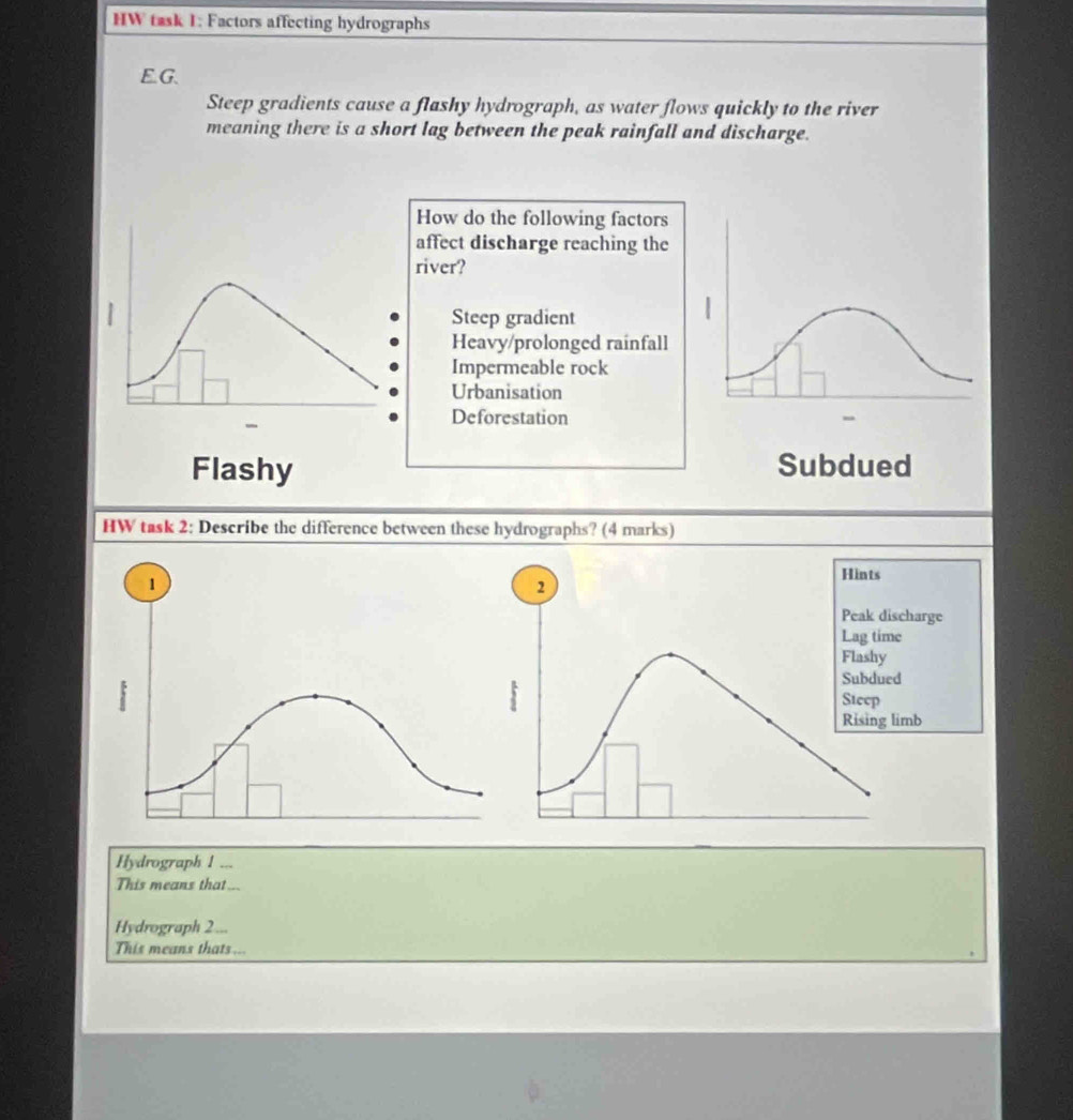 Solved: HW task 1: Factors affecting hydrographs E.G. Steep gradients ...