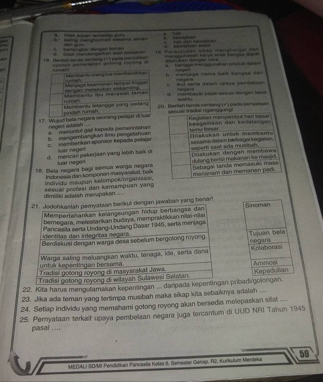 a. tidak sopan temhadap guru et. Tuak
??2 b. saling menghormall sesama teman b. kawajiban
dan guru o  hak dan kowajtan
d. kawajiban asas!
ján c. bertengkar dengan teman 19. Perwujudan sikap menghargai dan
d.tidak mendengarkan saat pelajaran
16. Berilah tanda centang (√) pada penyataan menggunakan karya anak bangsa dapat 
contoh penerapan gotong royong di dilakukan dengan cara ....
a  bangga menggunakan produk dalam
an negen
b. menjaga nama baik bangsa dan
negara
c. ikut serta dalam upaya pembelaan
negara
d. membayar pajak sesuai dengan tepat
waktu
0. Berilah tanda centang (√) pada penyataan
17. Wujud bela negara seisi nganggung!
negeri adalah ....
a. menuntut gaji kepada pemerintahan
b. mengembangkan ilmu pengetahuan
c. memberikan sponsor kepada pelajar
luar negeri
d. mencari pekerjaan yang lebih baik di
luar negeri 
18. Bela negara bagi semua warga negara
Indonesia dan komponen masyarakat, baik
individu maupun kelompok/organisasi,
sesuai profesi dan kemampuan yang
dimiliki adalah merupakan ....
engan jawaban yang benar!
 
 
22. Kita harus mengutamakan kepenting pribadi/golongan.
23. Jika ada teman yang tertimpa musibah maka sikap kita sebaiknya adalah ....
24. Setiap individu yang memahami gotong royong akan bersedia melepaskan sifat ....
25. Pernyataan terkait upaya pembelaan negara juga tercantum di UUD NRI Tahun 1945
pasal ....
59
MEDALI SD/MI Pendidikan Pancasila Kelas 6. Semester Genap. R2. Kurikulum Merdeka