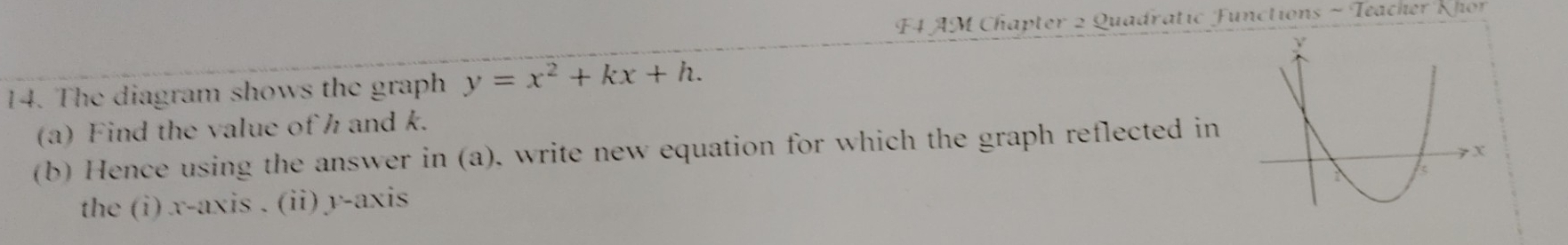 F4 AM Chapter 2 Quadratic Functions ~ Teacher Khor 
14. The diagram shows the graph y=x^2+kx+h. 
(a) Find the value of h and k. 
(b) Hence using the answer in (a), write new equation for which the graph reflected in 
the (i) x-axis . (ii) y-axis