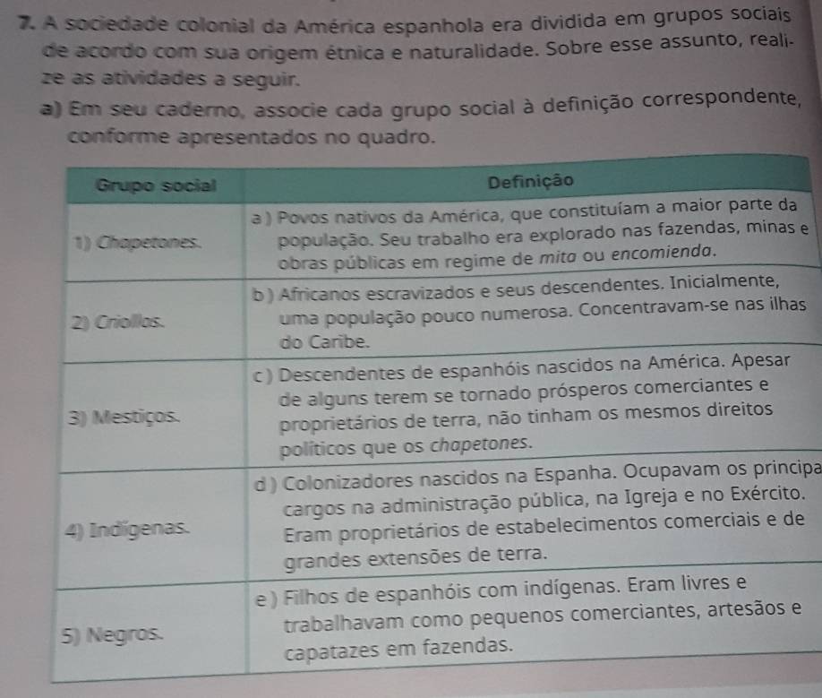 A sociedade colonial da América espanhola era dividida em grupos sociais 
de acordo com sua origem étnica e naturalidade. Sobre esse assunto, reali- 
ze as atividades a seguir. 
a) Em seu caderno, associe cada grupo social à definição correspondente, 
a 
e 
as 
cipa 
o. 
e 
e