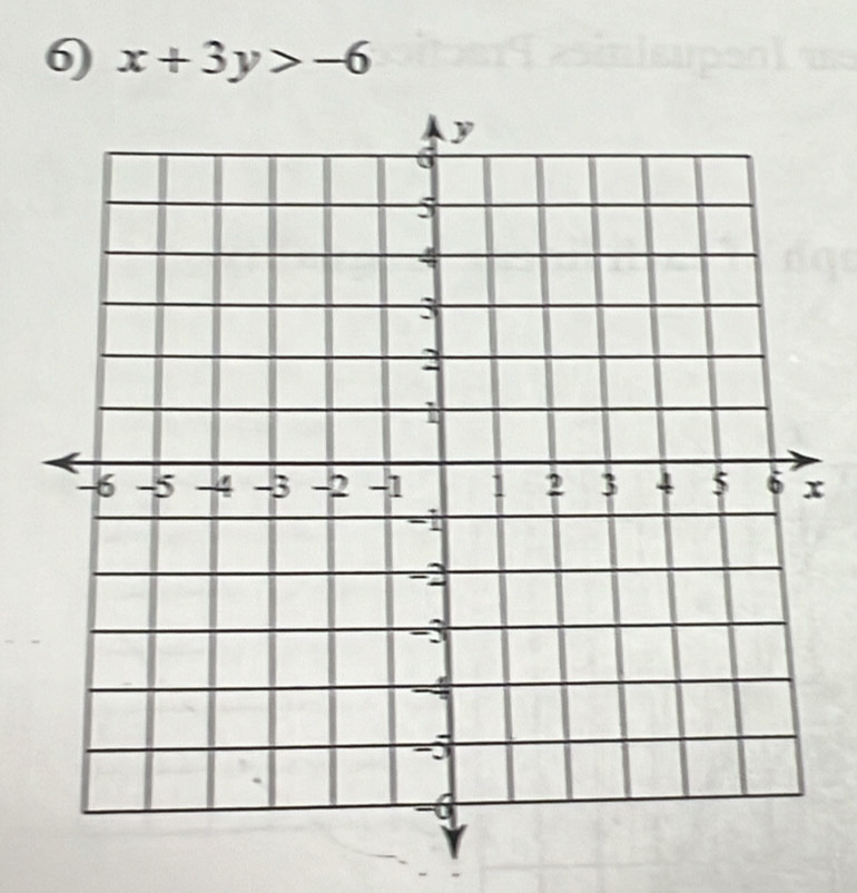 x+3y>-6
x