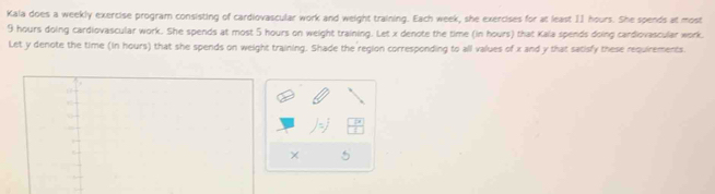 Kala does a weekly exercise program consisting of cardiovascular work and weight training. Each week, she exercises for at least 11 hours. She spends at most
9 hours doing cardiovascular work. She spends at most 5 hours on weight training. Let x denote the time (in hours) that Kala spends doing cardiovascular work. 
Let y denote the time (in hours) that she spends on weight training. Shade the region corresponding to all values of x and y that satisfy these requirements.
)=j
× 5