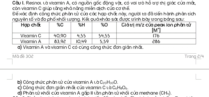 Retinot là vitamin A, có nguồn gốc động vật, có vai trò hỗ trợ thị giác của mắt,
còn vitamin C giúp tăng khả năng miễn dịch của cơ thể.
Để xác định công thức phân tử của các hợp chất này, người ta đã tiến hành phân tích
nguyên tố và đo phố khối lượng. Kết quả khảo sát được trình bày trong bảng sau:
a) Vitamin A vàvitamin C có cùng công thức đơn giản nhất.
Mã đề 302 Trang 2/4
b) Công thức phân tử của vitamin A là C_20H_30O.
c) Công thức đơn giản nhất của vitamin C là C_6H_8O_6. 
d) Phân tử khối của vitamin A gấp II lần phân tử khối của methane (CH_4).