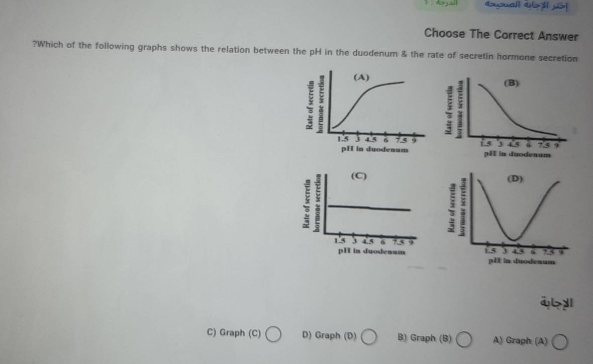 <> j s Gnall a byl |
Choose The Correct Answer
?Which of the following graphs shows the relation between the pH in the duodenum & the rate of secretin hormone secretion
(C)
1.5 3 4.5 6 9
pH in duodenum
iby
C) Graph (C) D) Graph (D) B) Graph (B) A) Graph (A)