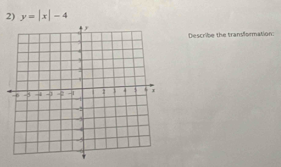 y=|x|-4
Describe the transformation: