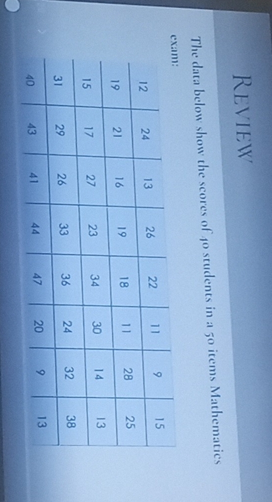 Review 
The data below show the scores of 40 students in a 50 items Mathematics