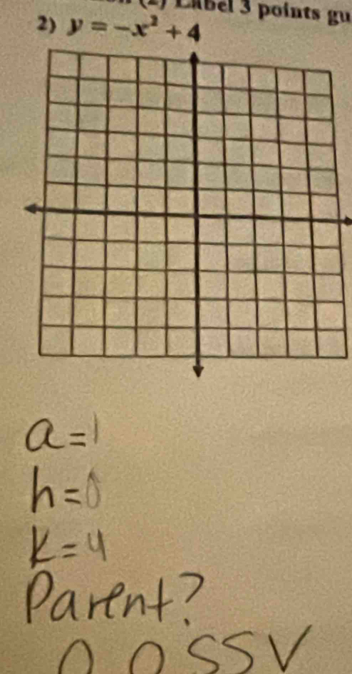 Labél 3 points gu 
2) y=-x^2+4