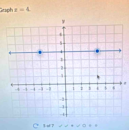 Graph x=4.
x
5 of 7