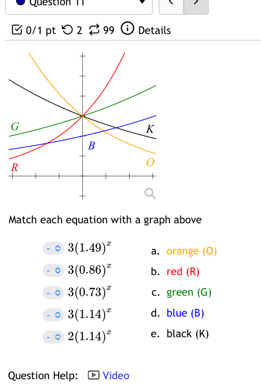 Questión 11 
[ 0/1 pt つ 2 ⇄99 ⓘ Details 
Match each equation with a graph above
3(1.49)^x
a. orange (O)
3(0.86)^x b. red (R)
3(0.73)^x c. green (G)
3(1.14)^x d. blue (B)
2(1.14)^x
e. black (K) 
Question Help: Video