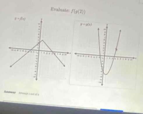 Evaluate: f(g(2))
Answer Atempt tand of 2