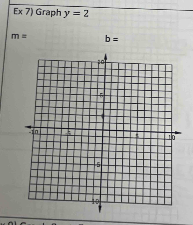 Ex 7) Graph y=2
m=
b=