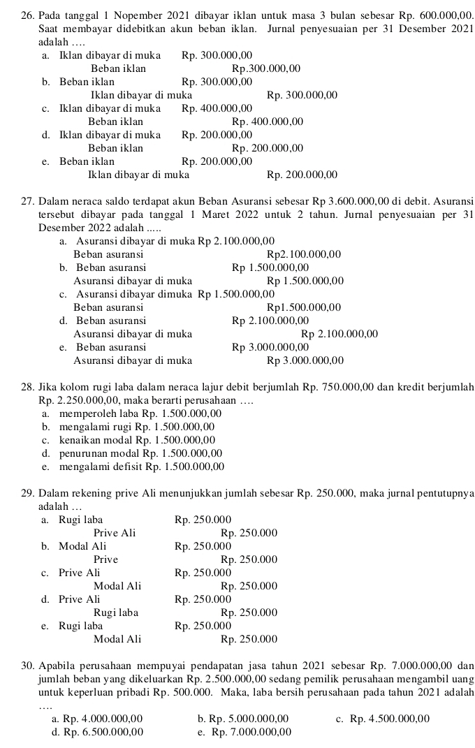 Pada tanggal 1 Nopember 2021 dibayar iklan untuk masa 3 bulan sebesar Rp. 600.000,00.
Saat membayar didebitkan akun beban iklan. Jurnal penyesuaian per 31 Desember 2021
adalah …
a. Iklan dibayar di muka Rp. 300.000,00
Beban iklan Rp.300.000,00
b. Beban iklan Rp. 300.000,00
Iklan dibayar di muka Rp. 300.000,00
c. Iklan dibayar di muka Rp. 400.000,00
Beban iklan Rp. 400.000,00
d. Iklan dibayar di muka Rp. 200.000,00
Beban iklan Rp. 200.000,00
e. Beban iklan Rp. 200.000,00
Iklan dibayar di muka Rp. 200.000,00
27. Dalam neraca saldo terdapat akun Beban Asuransi sebesar Rp 3.600.000,00 di debit. Asuransi
tersebut dibayar pada tanggal 1 Maret 2022 untuk 2 tahun. Jurnal penyesuaian per 31
Desember 2022 adalah .....
a. Asuransi dibayar di muka Rp 2.100.000,00
Beban asuransi Rp2.100.000,00
b. Beban asuransi Rp 1.500.000,00
Asuransi dibayar di muka Rp 1.500.000,00
c. Asuransi dibayar dimuka Rp 1.500.000,00
Beban asuransi Rp1.500.000,00
d. Beban asuransi Rp 2.100.000,00
Asuransi dibayar di muka Rp 2.100.000,00
e. Beban asuransi Rp 3.000.000,00
Asuransi dibayar di muka Rp 3.000.000,00
28. Jika kolom rugi laba dalam neraca lajur debit berjumlah Rp. 750.000,00 dan kredit berjumlah
Rp. 2.250.000,00, maka berarti perusahaan …
a. memperoleh laba Rp. 1.500.000,00
b. mengalami rugi Rp. 1.500.000,00
c. kenaikan modal Rp. 1.500.000,00
d. penurunan modal Rp. 1.500.000,00
e. mengalami defisit Rp. 1.500.000,00
29. Dalam rekening prive Ali menunjukkan jumlah sebesar Rp. 250.000, maka jurnal pentutupnya
adalah ….
a. Rugi laba Rp. 250.000
Prive Ali Rp. 250.000
b. Modal Ali Rp. 250.000
Prive Rp. 250.000
c. Prive Ali Rp. 250.000
Modal Ali Rp. 250.000
d. Prive Ali Rp. 250.000
Rugilaba Rp. 250.000
e. Rugi laba Rp. 250.000
Modal Ali Rp. 250.000
30. Apabila perusahaan mempuyai pendapatan jasa tahun 2021 sebesar Rp. 7.000.000,00 dan
jumlah beban yang dikeluarkan Rp. 2.500.000,00 sedang pemilik perusahaan mengambil uang
untuk keperluan pribadi Rp. 500.000. Maka, laba bersih perusahaan pada tahun 2021 adalah
a. Rp. 4.000.000,00 b. Rp. 5.000.000,00 c. Rp. 4.500.000,00
d. Rp. 6.500.000,00 e. Rp. 7.000.000,00