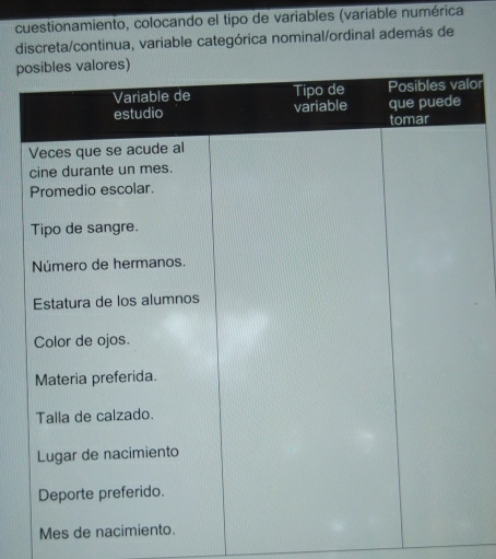 cuestionamiento, colocando el tipo de variables (variable numérica 
discreta/continua, variable categórica nominal/ordinal además de 
p 
lor 
Mes de