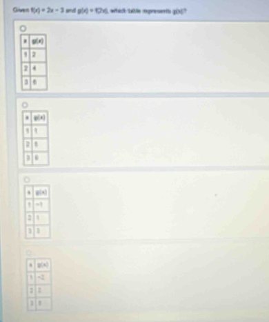 Gms f(x)=2x-3 and g(x)=12* 6 with tae rogresent g?