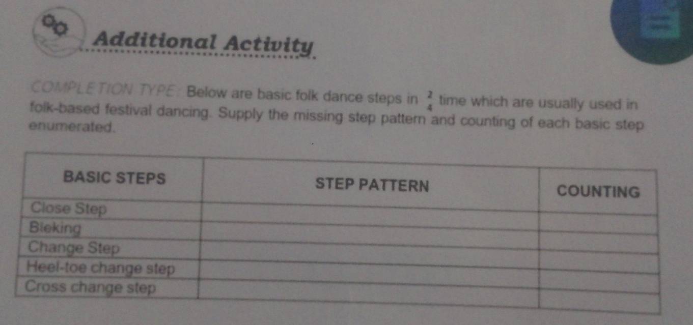 DQ 
Additional Activity 
COMPLETION TYPE: Below are basic folk dance steps in  2/4  time which are usually used in 
folk-based festival dancing. Supply the missing step pattern and counting of each basic step 
enumerated.