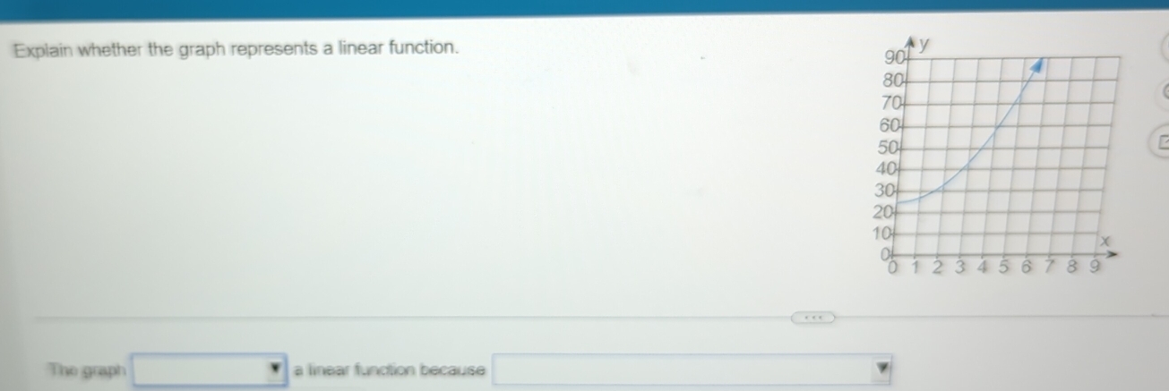 Explain whether the graph represents a linear function. 
The graph □ a linear function because □