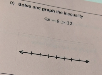 Solve and graph the inequality
4x-8>12