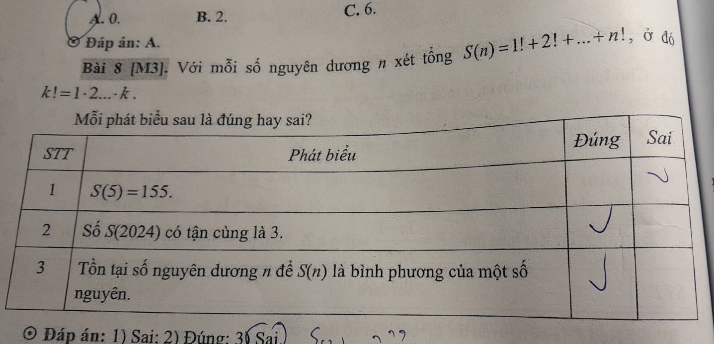 A. 0. B. 2.
C. 6.
Đáp án: A.
Bài 8 [M3]. Với mỗi số nguyên dương n xét tổng
S(n)=1!+2!+...+n! , Ở đó
k!=1· 2...· k.
Đáp án: 1) Sai: 2) Đúng: 36Sai