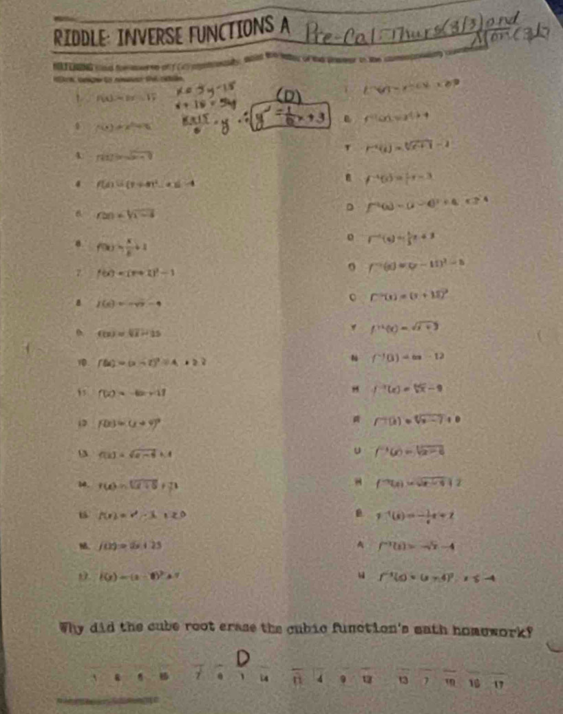 RIDDLE: INVERSE FUNCTIONS A
N   cd fom me o o f (2agt o
rk ange o no t an
f(x)=8x-15
U'VI=x-cV+b9
f°(x)=x°+1
0 f(x)=x^2+4
4 f(1)=sqrt(x+9)
F'(x)=sqrt[4](x+1)-1
4 f(x)=(1+4)^2-ax≤ -4
f^(-4)(x)= 1/t x-3
B cm=sqrt(1-3)
D f^(-1)(x)=(x-4)^2+4(x>4
8. f(x)= x/5 +1
f^(-1)(x)= 1/3 x+3
7 f(x)=(x+1)^2-1
o f'(x)=(y-11)^2-8
8 f(x)=-sqrt(7)-4
C'(x)=(x+18)^2
0 f(x)=sqrt(x)+15
f^(+1)(x)=sqrt(x+3)
1. f(x)=(x-2)^2+4+2?
f^(-1)(3)=6a-12
, f(x)=-6x+11
f^(-1)(x)=5x-9
FDB)=(x+4)^circ 
(10)=sqrt[4](x-7)+8
13 f(k)=sqrt(e-6)+4
u f^(-1)(x)=sqrt(x-6)
14. f(x)=sqrt(x+5)+71
f^(-1)(x)=sqrt(x-4)+2
6 f(r)=r^2-3,1≥ 0
f^(-1)(x)=- 1/e x+2
f(x)=2x+25
A f^(-1)(t)=-sqrt(x)-4
f(x)=(x-8)^2+7
f^(-1)(s)=(s* 4)^2,x≤slant -4
Why did the cube root erase the cubic function's eath homework?
D

i overline n 4 . u 13 7 m 16 17