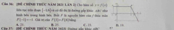 [ĐÊ CHÍNH THỨC NăM 2021 LÀN 2] Cho hàm số y=f(x)
liên tục trên đoạn [-1;6] và có đồ thị là đường gấp khúc ABC như
hình bên trong hình bên. Biết F là nguyên hàm của / thòa mãn
F(-1)=-1. Giá trị của F(5)+F(6) bāng
A. 21. B. 25. C. 23. 
Câu 37: (ĐÊ CHÍNH THỨC NăM 20231 Đường gắn khúc 4BC