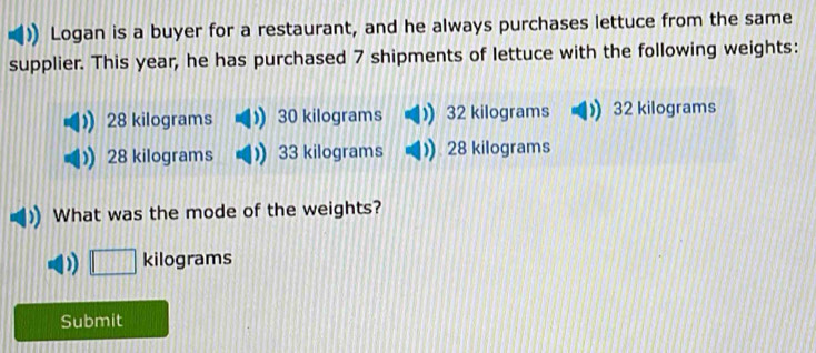 Logan is a buyer for a restaurant, and he always purchases lettuce from the same 
supplier. This year, he has purchased 7 shipments of lettuce with the following weights:
28 kilograms 30 kilograms )) 32 kilograms 32 kilograms
28 kilograms 33 kilograms )) 28 kilograms
What was the mode of the weights? 
) kilograms
Submit